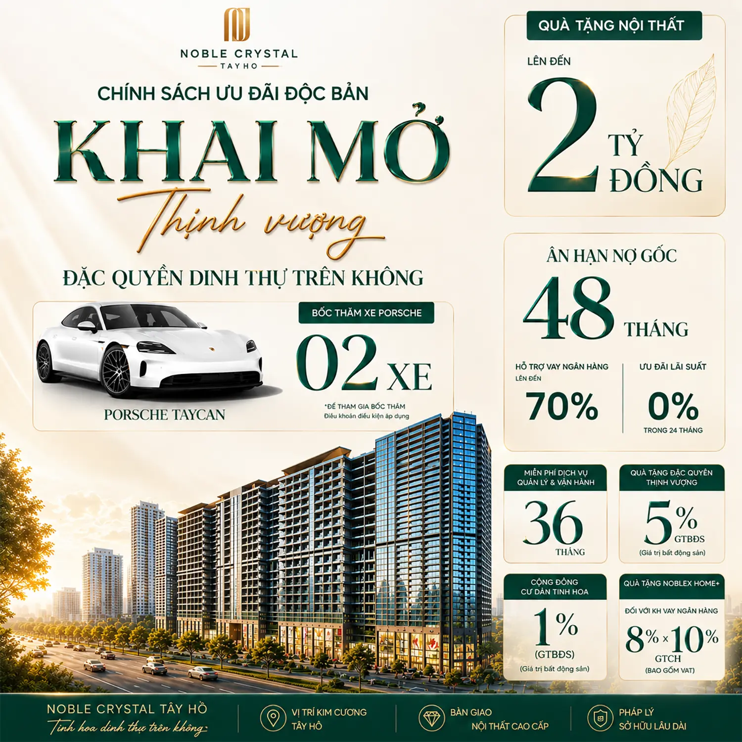 Chính sách bán hàng căn hộ cao cấp Noble Crystal Tây Hồ